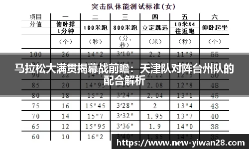 马拉松大满贯揭幕战前瞻：天津队对阵台州队的配合解析